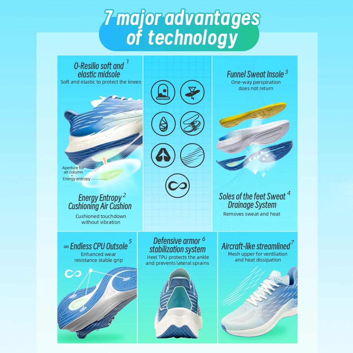 Onemix 2025 New Breathable Spe - đánh giá và giá Men'S Shoes Half Cut